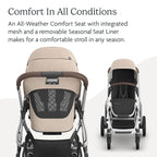 UPPAbaby Vista V3 Stroller - Image 4