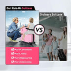 CNCEST 20" Kid's Ride-on Travel Suitcase, Rolling Luggage - Image 7