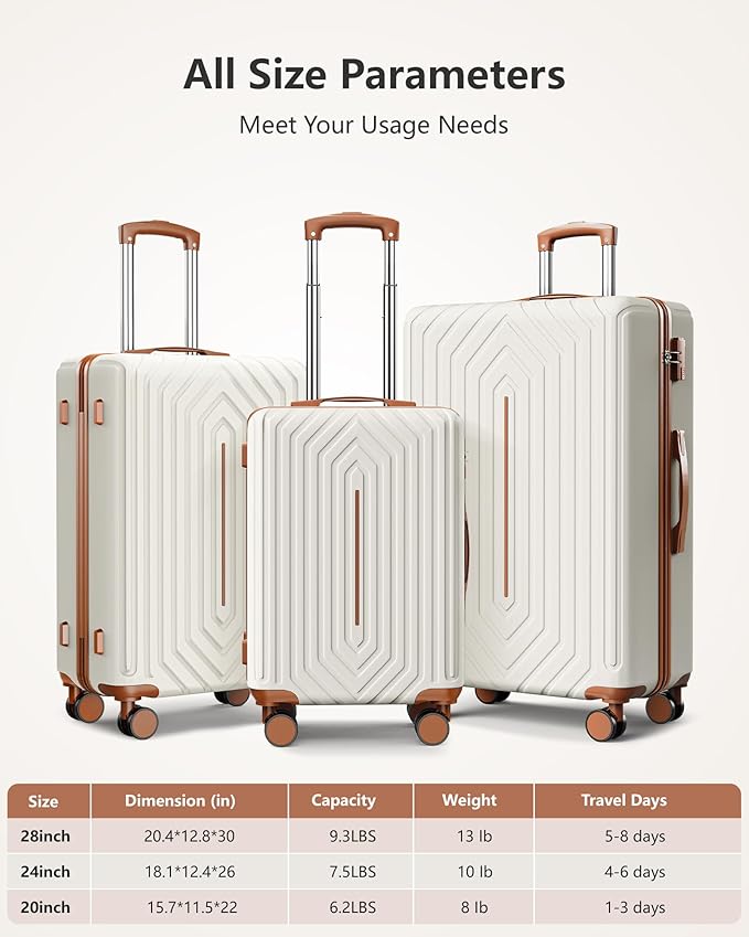 28 inch Luggage Hardside and Lightweight Suitcase - Image 8