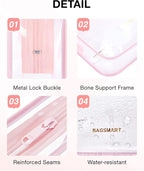 BAGSMART Clear Toiletry Bag, 3 Packs TSA Approved Water-resistant Quart Size - Image 4