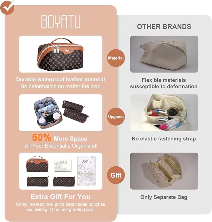 BOYATU Travel Makeup Bag Cosmetic Bags - Image 3