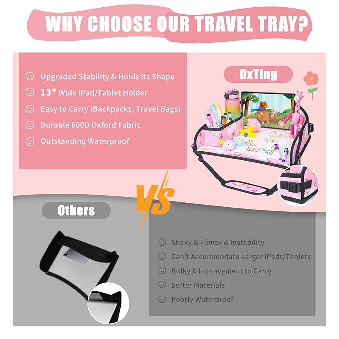 Upgraded Kids Travel Tray for Car Seat - Image 4