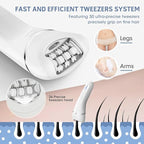 Electric Shavers for Women, 7 in 1 Hair Removal Kit - Image 4