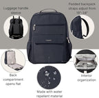 Baggallini Everyday Laptop Backpack - Image 2