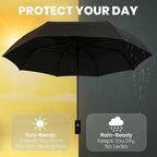 Rain-Mate Windproof Compact Umbrellas - Image 5