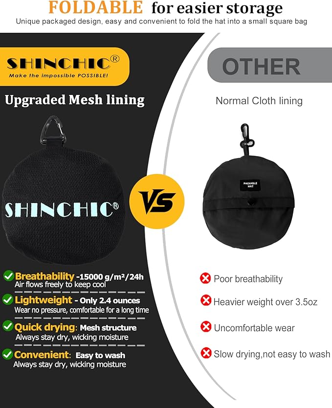 Water-Resistant Sun UPF 50+ Bucket Hat Protection Packable Brimmed Boonie - Image 3