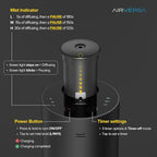 Waterless Essential Oil Diffuser for Home Aromatherapy Scent Diffusers with 3 Countdown Timer Settings or Timer-Off, 3 Mist Levels for Car Room Studio Office, Premium Metal Black and Silver 2 Pack