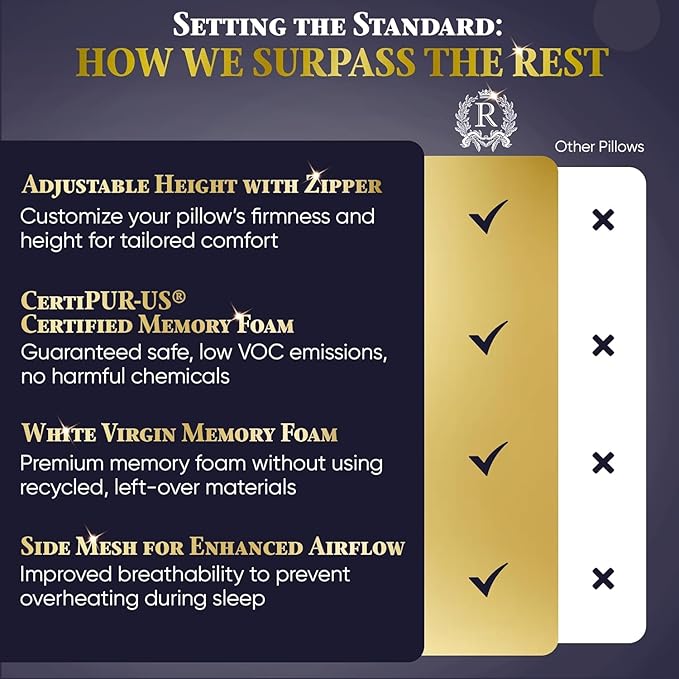 Royal Therapy Queen Memory Foam Pillow, Adjustable Shredded Memory Foam Pillows - Image 7