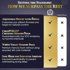 Royal Therapy Queen Memory Foam Pillow, Adjustable Shredded Memory Foam Pillows - Image 7