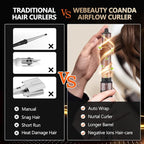 Hot Air Styler, Blow Dryer Brush with Negative Ionic, Auto Hair Wrap Curling Irons Airflow Hair Curlers, Multi Styler for Volumizing, Straight, Wavy, Curly Hair