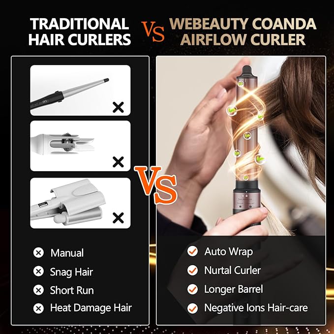 Hot Air Styler, Blow Dryer Brush with Negative Ionic, Auto Hair Wrap Curling Irons Airflow Hair Curlers, Multi Styler for Volumizing, Straight, Wavy, Curly Hair