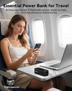 27000mah Power Bank, High Capacity 3-Port Laptop Portable Charger, 120 W Fast - Image 4