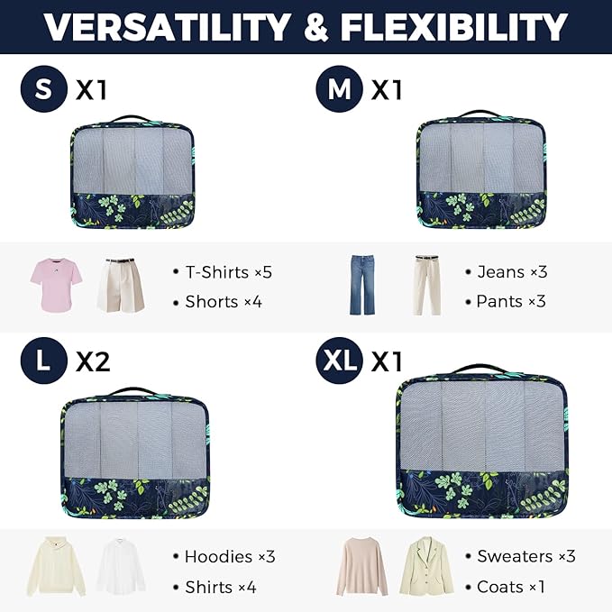 BAGAIL 9 Set Packing Cubes Luggage Packing Organizers - Image 2