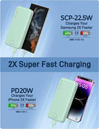 Portable Charger with Built in Cable and AC Wall Plug, USB C Power Bank - Image 4