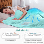 L'AGRATY Weighted Blanket - Image 3