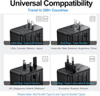 JMFONE Universal Travel Adapter - Image 4