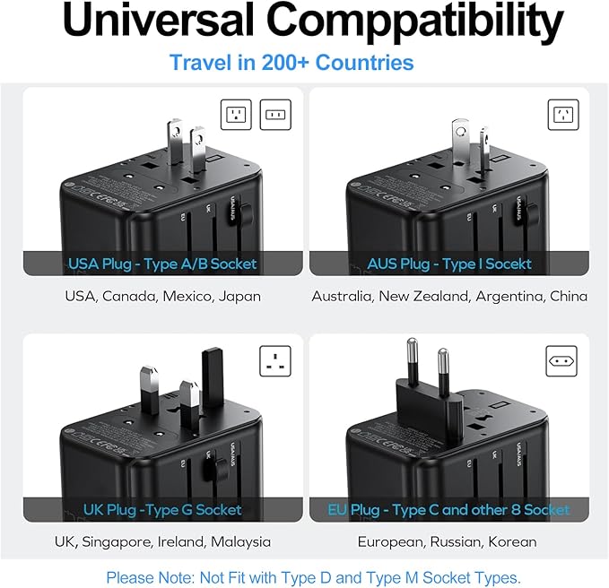JMFONE Universal Travel Adapter - Image 4