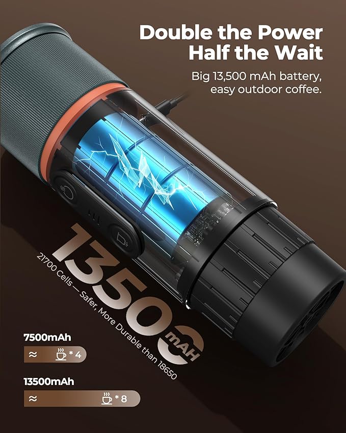 Portable Espresso Maker 20 Bar Self‑Heating & Auto-off | 13500 mAh Battery - Image 4
