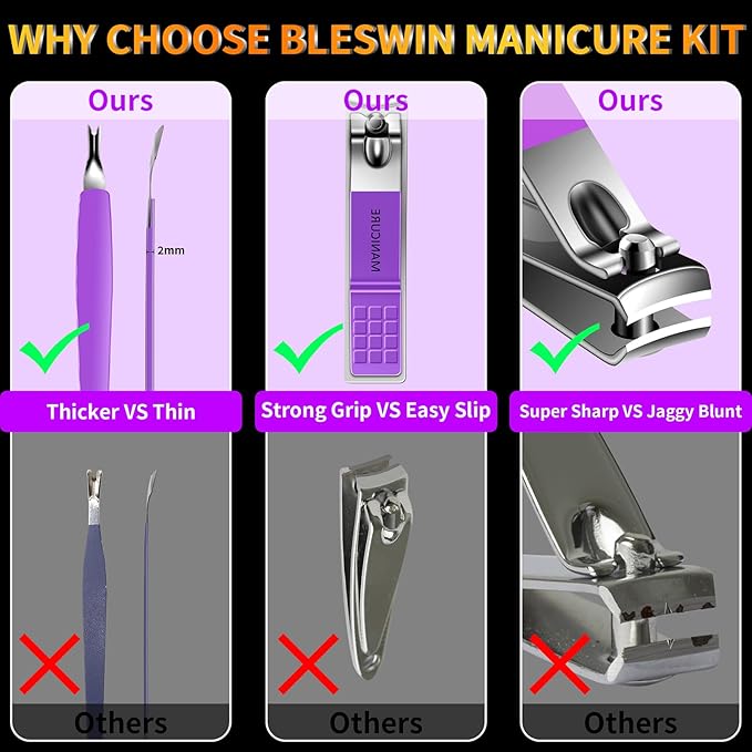 Manicure Set 16Pcs Professional Stainless Steel Pedicure Kit Mens Grooming Kit - Image 5