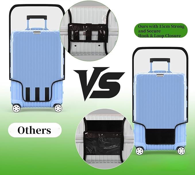 Luggage Cover Clear PVC Suitcase Covers - Image 8