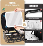 Makeup Bag with Magnetic Detachable Lighted Mirror, Travel Makeup Bag with - Image 4