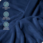 Bare Home Fleece Blanket - Image 2