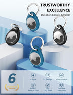UNBREAKcable Holder for Apple AirTag - Image 3