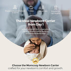 Momcozy Newborn Carrier WeeSnug - Image 2
