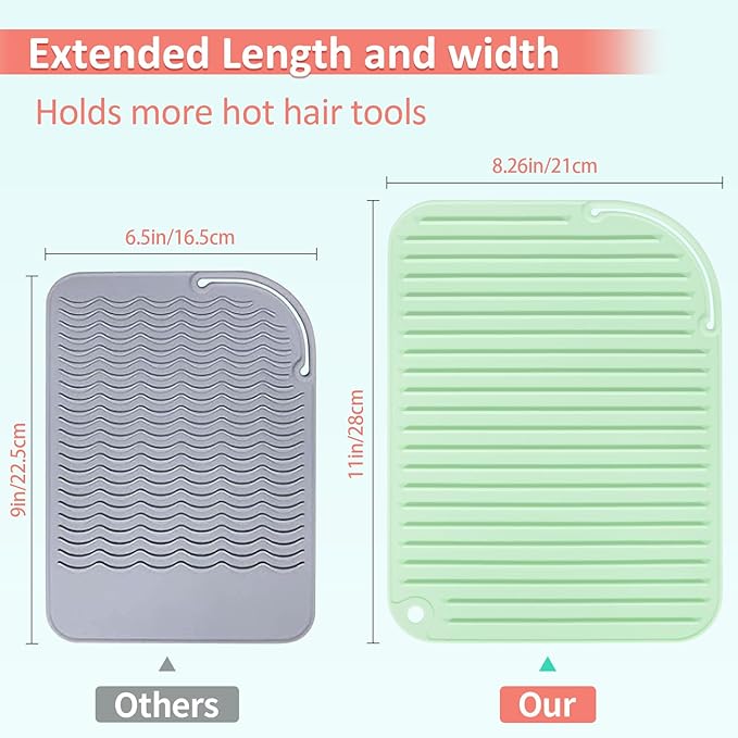 Quccefods Heat Resistant Mat Large Silicone Hot Hair Tools Holder for Curling Irons Flat Iron Hair Straightener Mat Portable Vanity Pad