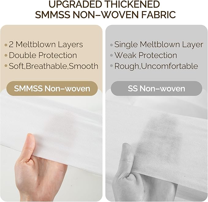 YOUNGTIME Disposable Bed Sheets - Image 5