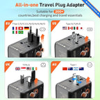 70W International European Travel Plug Adapter - Image 5