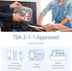 PACKISM TSA Approved Toiletry Bag - Image 3
