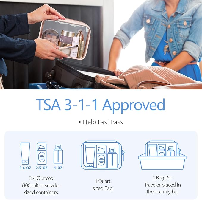 PACKISM TSA Approved Toiletry Bag - Image 3