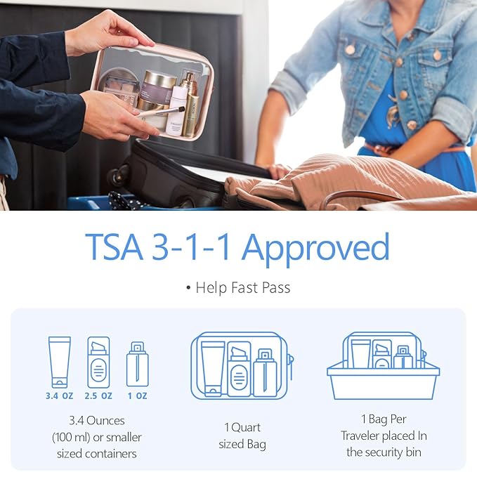 PACKISM TSA Approved Toiletry Bag - Image 8