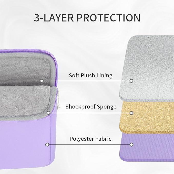 RAINYEAR Laptop Sleeve Case 11-13 Inch, Protective Portable Case - Image 3