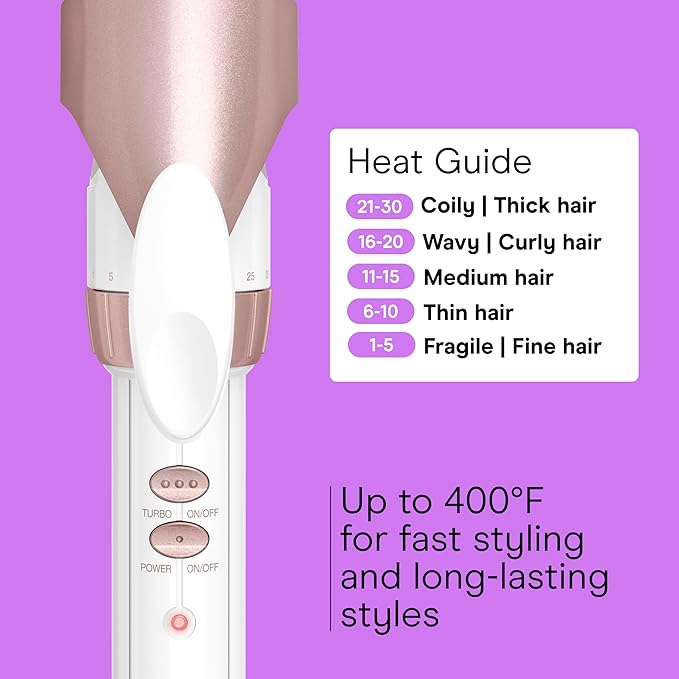 Conair Double Ceramic 1 ½-Inch Long Barrel Curling Iron, 1 ½-Inch Barrel Creates Soft Waves, Hair Waver for Use on Medium & Long Hair, White/Rose Gold