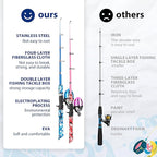 Kids Fishing Pole, Portable Telescopic Kids Fishing Poles - Image 3