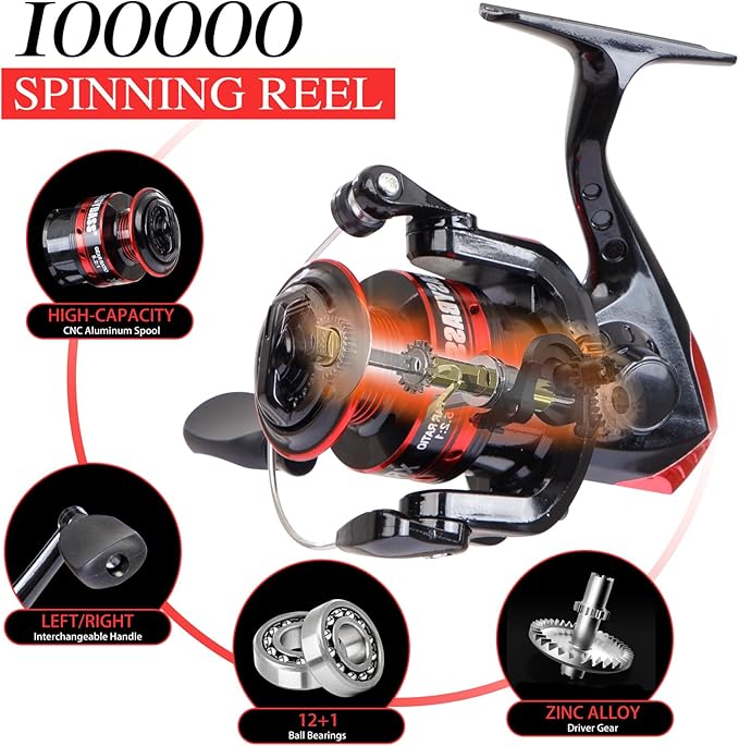 I00000 Fishing Rod and Reel Combos - Image 3