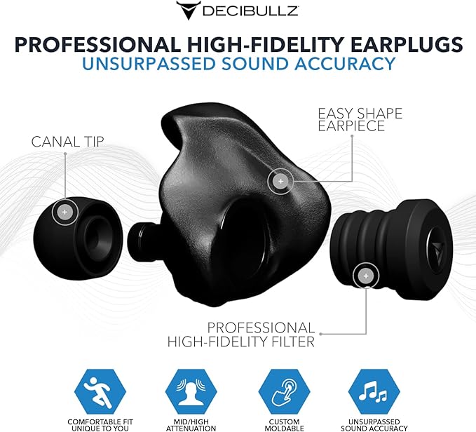 Decibullz Professional Moldable - Image 4
