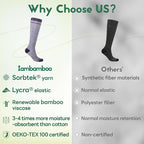 Mens Compression Socks for Men Women, 15-20 mmHg Bamboo Viscose Knee High Soft - Image 2