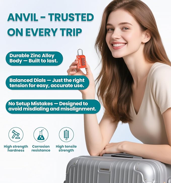 ANVIL TSA Approved Luggage Lock - Image 4