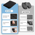 Self-Inflating Airplane Seat Cushion - Image 3