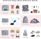 BAGAIL 8 Set Packing Cubes Luggage Packing Organizers - Image 5
