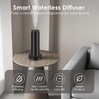 Waterless Scent Essential Oil Diffuser for Hotel,Whole House,Large Room, Office，Home，200ML Large Capacity, Covering 1500 Square feet