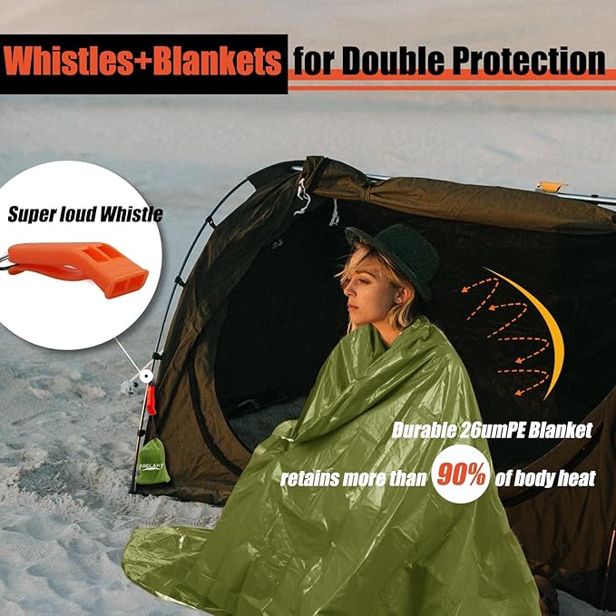 Frelaxy Emergency Blanket 2-Pack/4-Pack, Extra-Thick Extra-Large Space Blankets - Image 2