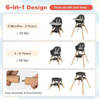 HONEY JOY Baby High Chair, 6 In 1 Convertible Wooden Highchair - Image 3