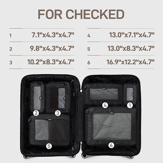 EPICKA TripCozy Compression Packing Cubes - Image 3