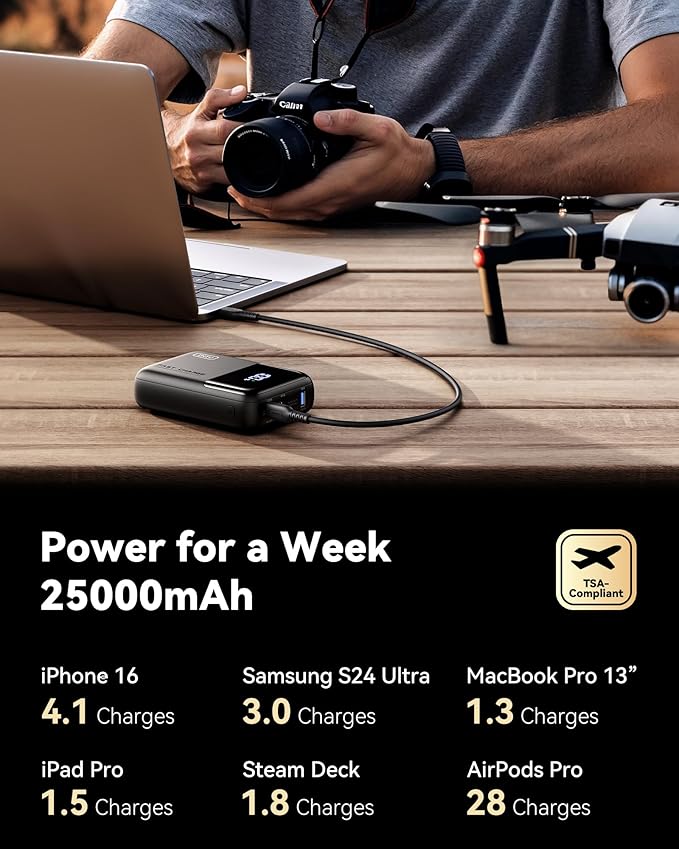 INIU Power Bank, 25000mAh 100W High Capacity Laptop & Phone Small Portable - Image 5