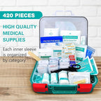 General Medi 420 Pieces Professional First Aid Kit - Image 3