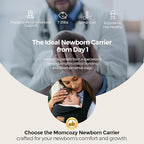 Momcozy Newborn Carrier WeeSnug- Lightweight and Cozy Comfort - Image 2